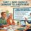Part 1: Who Should Convert to a Roth IRA?